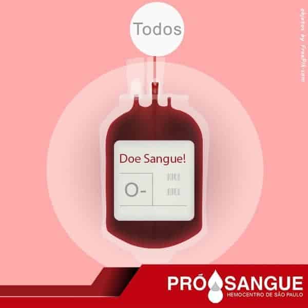 Durante a pandemia, doações de sangue e leite materno têm baixa significativa - Jornal O São Paulo