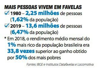 Amor à pátria - Jornal O São Paulo