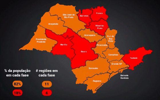 Atividades comerciais serão retomadas aos fins de semana em SP - Jornal O São Paulo