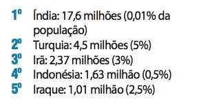 O panorama da atual pandemia: o mundo em um mesmo compasso - Jornal O São Paulo