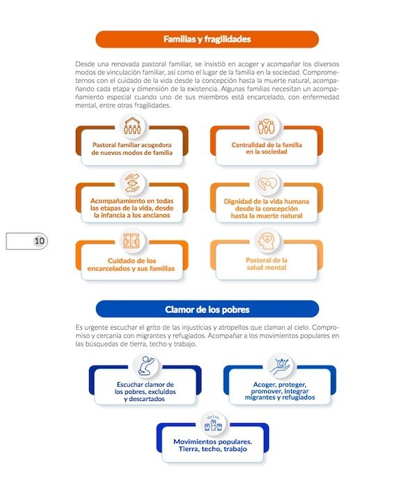 Assembleia Eclesial: veja os detalhes do relatório que o Celam apresentou ao Papa - Jornal O São Paulo
