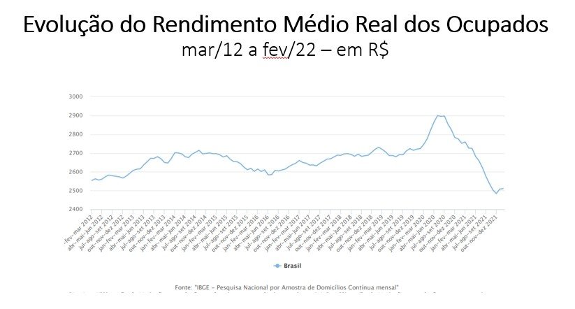 “Muitas guerras, muitas pestes e pouca democracia” aponta Análise de Conjuntura Social apresentada ao episcopado brasileiro - Jornal O São Paulo
