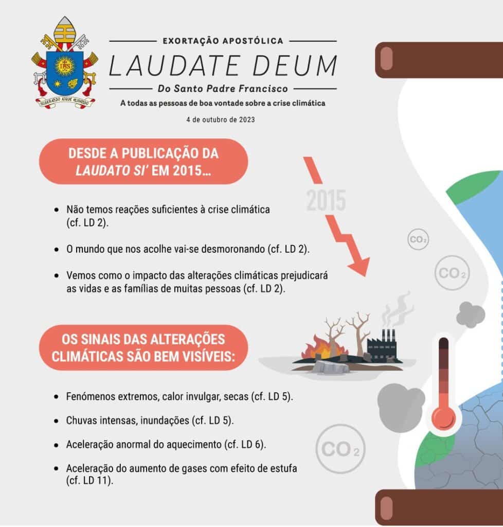 Laudate Deum: uma exortação que conscientiza e propõe ações concretas - Jornal O São Paulo