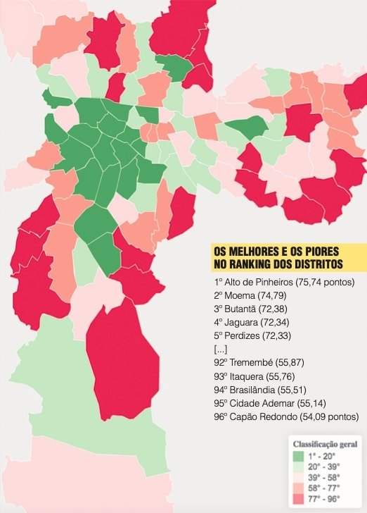São Paulo: uma cidade desigual em seus 96 distritos
