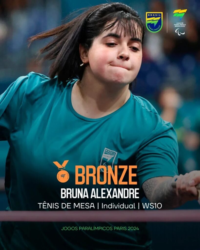 Paris 2024: em dia repleto de pódios no atletismo, Brasil chega à 4ª posição na paralimpíada - Jornal O São Paulo