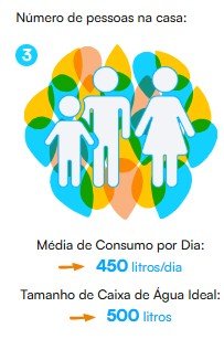 E o que aconteceu com a água da torneira? - Jornal O São Paulo