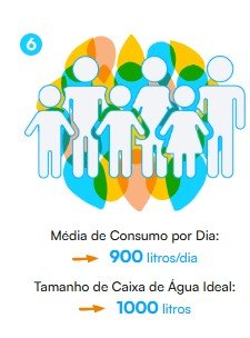 E o que aconteceu com a água da torneira? - Jornal O São Paulo