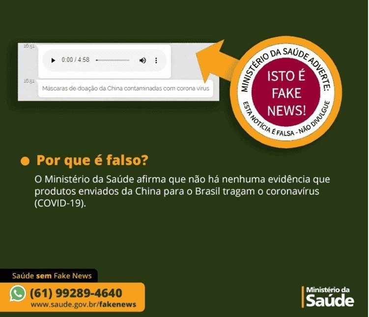 É falsa notícia que máscaras enviadas da China estão contaminadas pelo novo coronavírus - Jornal O São Paulo