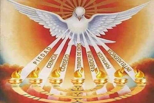 chaves para compreender Pentecostes