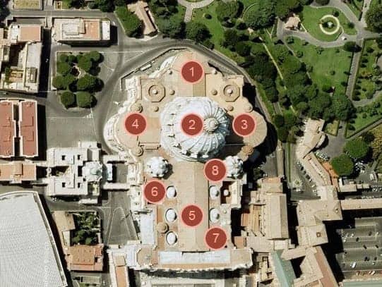 Curta sem sair de casa: visitas ao Vaticano, ao museu e ao teatro - Jornal O São Paulo