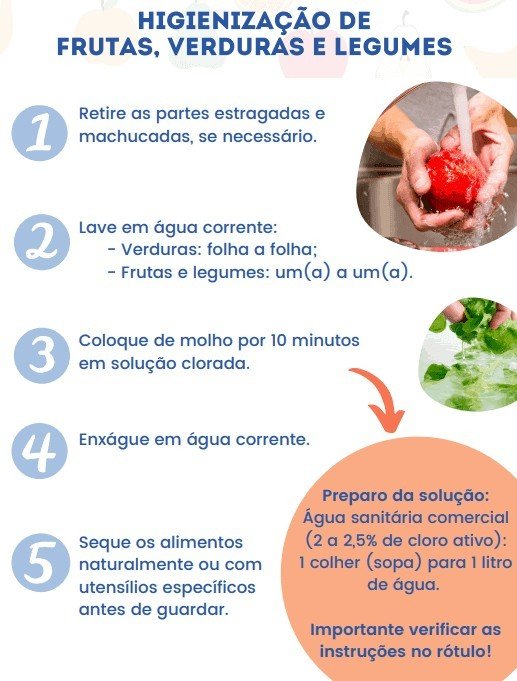 Não descuide da higienização dos alimentos e embalagens - Jornal O São Paulo