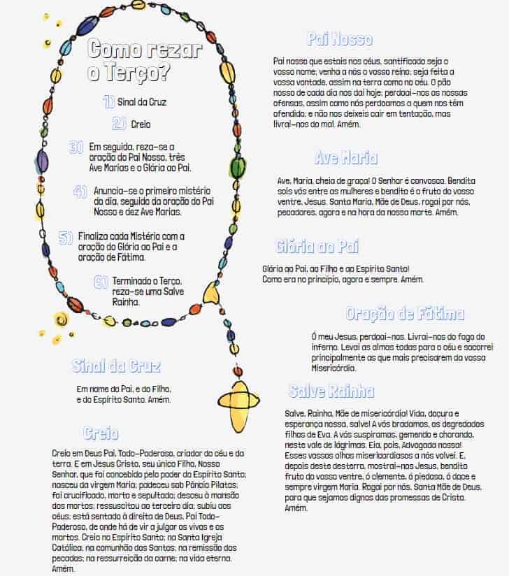 ACN promove campanha mundial: “Um Milhão de Crianças Rezam o Terço pela Paz” - Jornal O São Paulo