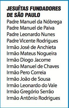 São Paulo: a cidade que nasce do empenho de missionários