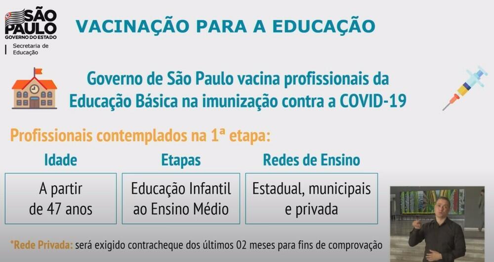 Governo de SP anuncia vacinação de profissionais da Educação e Segurança Pública a partir de abril - Jornal O São Paulo