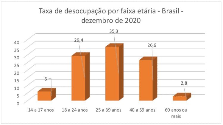 Assembleia da CNBB: ‘O povo de Deus sofre com a doença e a fome’ - Jornal O São Paulo