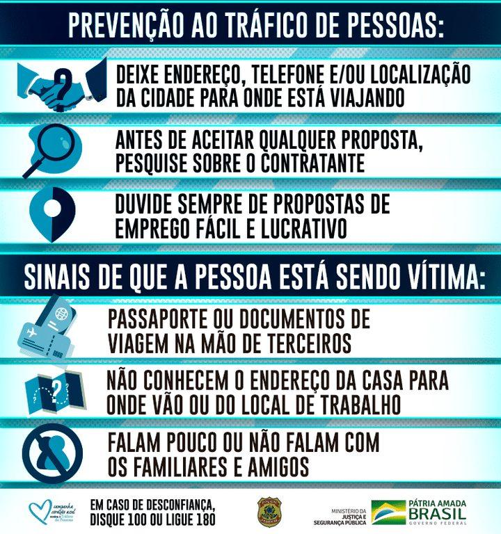 Com a pandemia, crianças e adolescentes estão em maior risco para o tráfico humano - Jornal O São Paulo