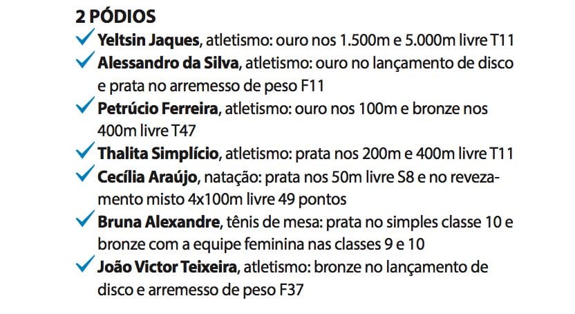Em Tóquio, paralímpicos ‘quebraram recordes, aqueceram os corações e abriram mentes’ - Jornal O São Paulo
