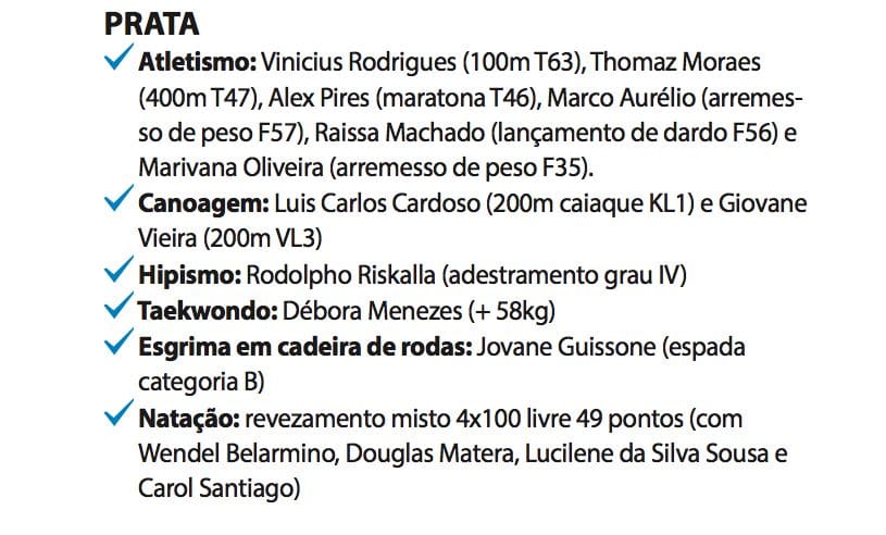 Em Tóquio, paralímpicos ‘quebraram recordes, aqueceram os corações e abriram mentes’ - Jornal O São Paulo