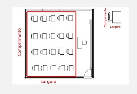Pesquisadores criam plataforma para o distanciamento social ideal em ambientes fechados - Jornal O São Paulo