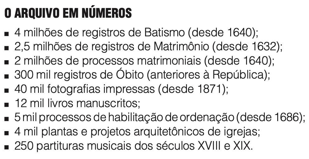 Arquivo Metropolitano Dom Duarte Leopoldo e Silva tem novo estatuto - Jornal O São Paulo