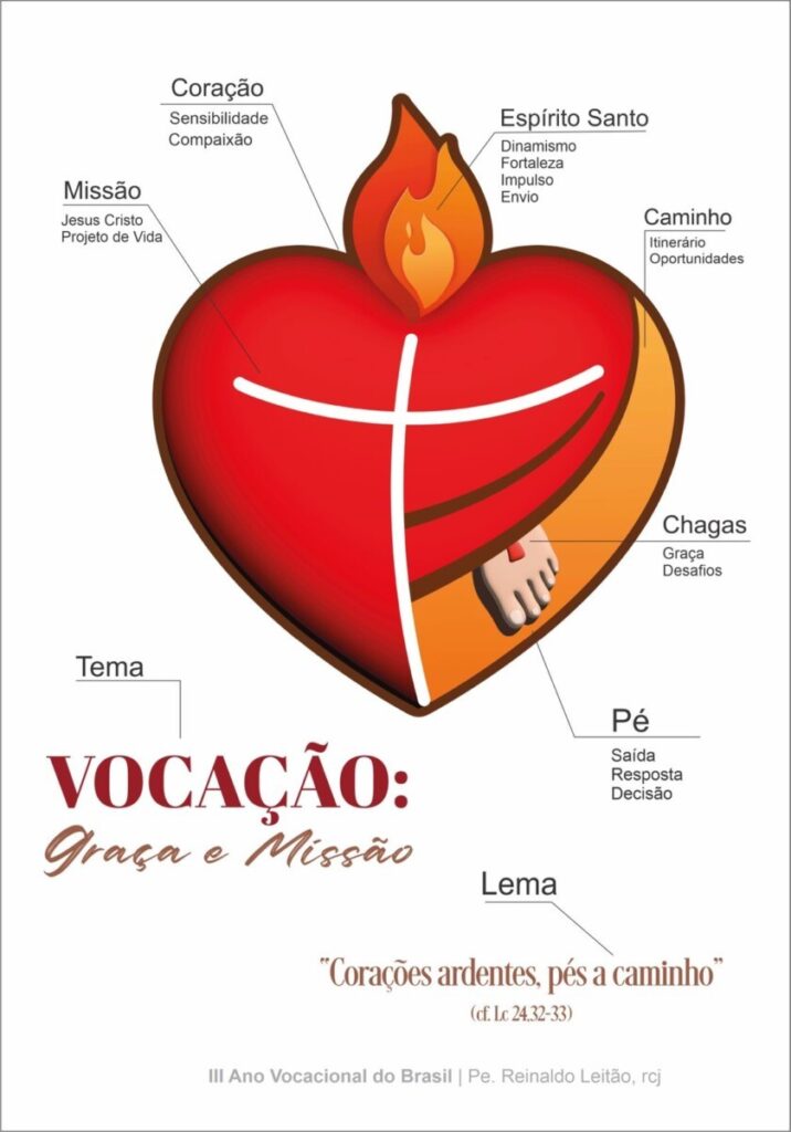 ‘Corações ardentes, pés a caminho’: vai começar o 3º Ano Vocacional do Brasil - Jornal O São Paulo