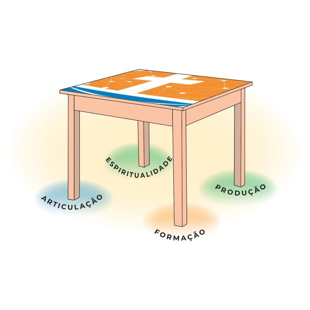 Os 4 eixos que sustentam o agir da Pascom - Jornal O São Paulo