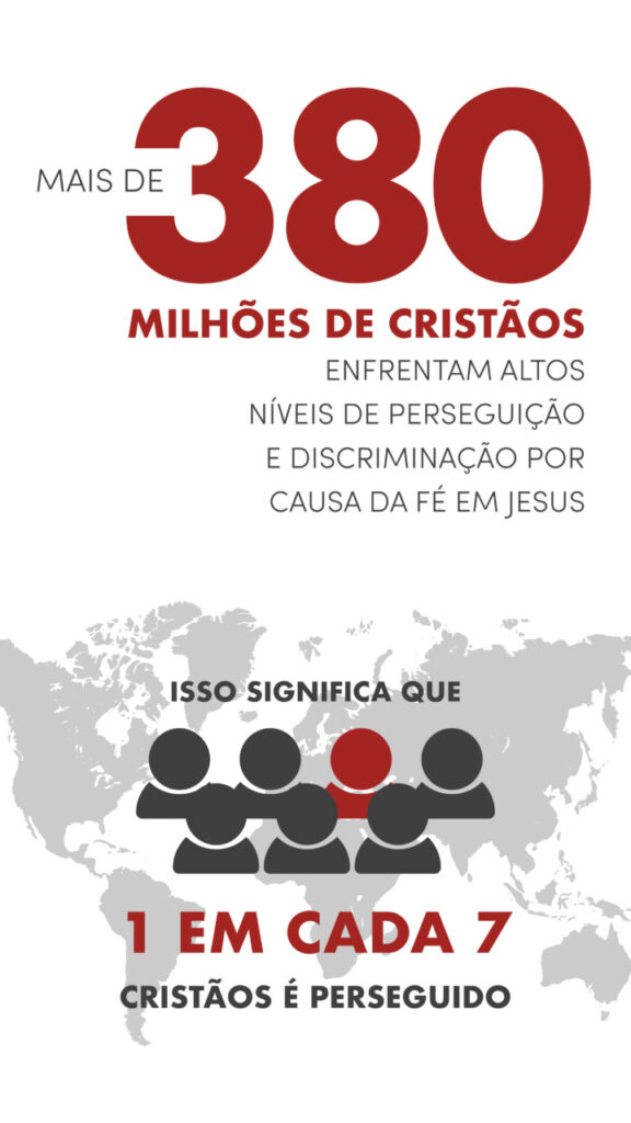 Lista Mundial da Perseguição 2025 revela cenário alarmante para cristãos - Jornal O São Paulo