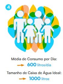 E o que aconteceu com a água da torneira? - Jornal O São Paulo