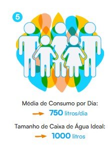 E o que aconteceu com a água da torneira? - Jornal O São Paulo